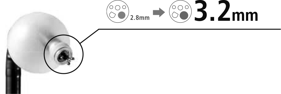 3.2 mm器械通道
