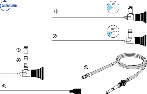 Telescopes
