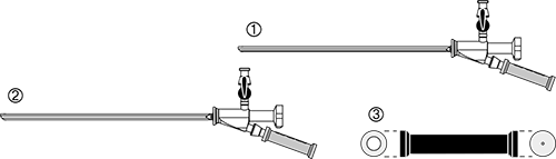 Therapeutic Cystoscope