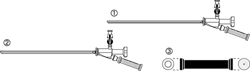 Therapeutic Cystoscope
