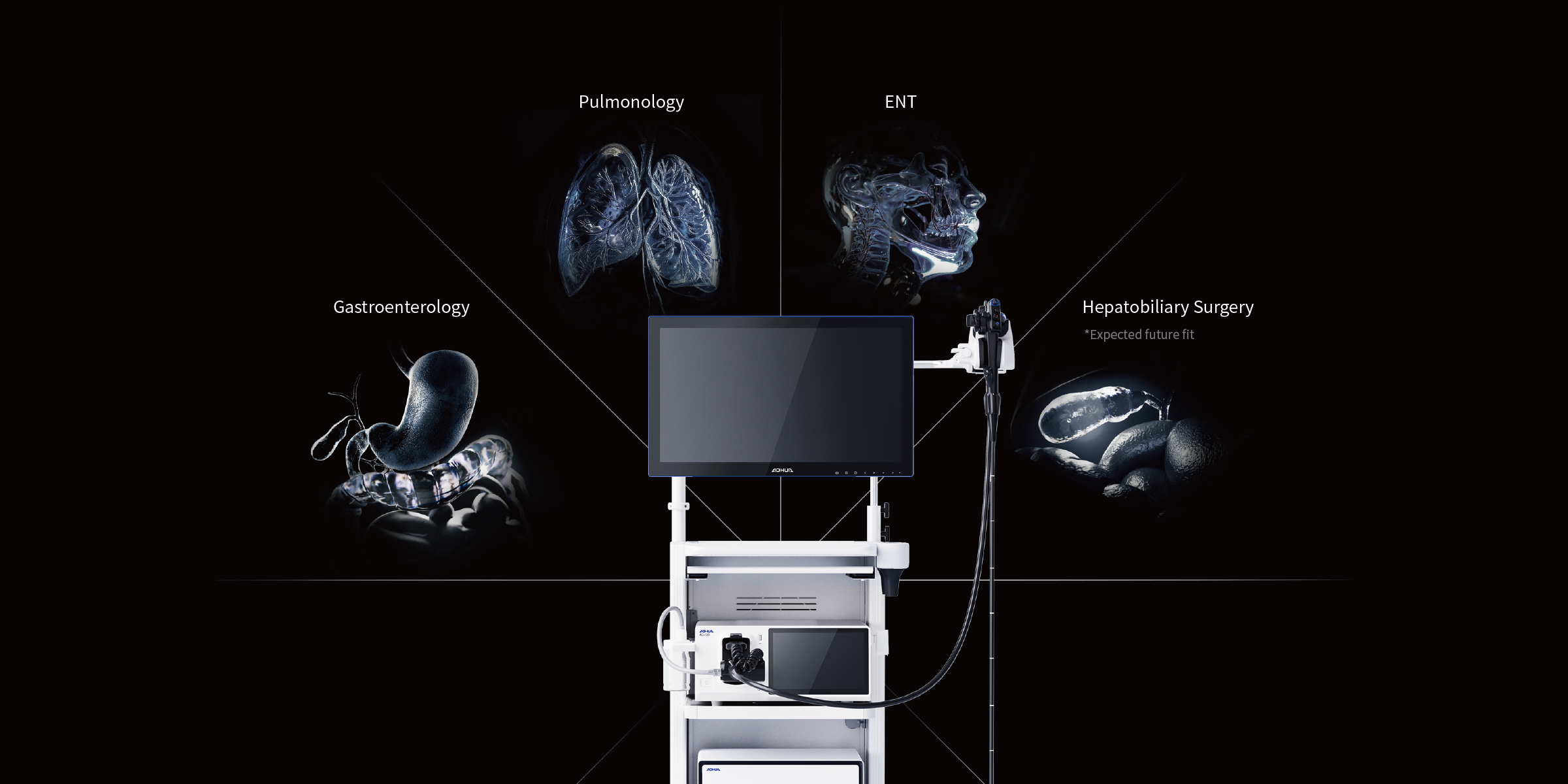 Versatile Applications