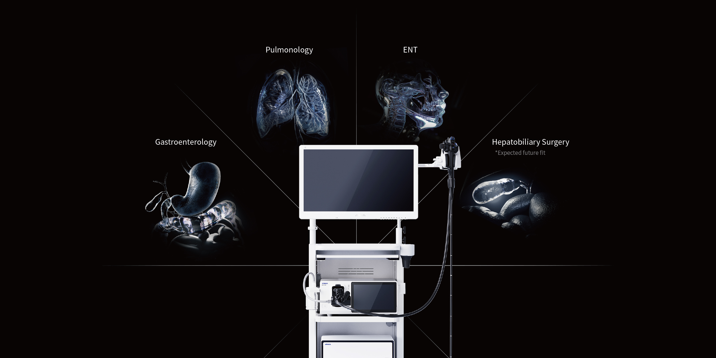 Versatile Applications