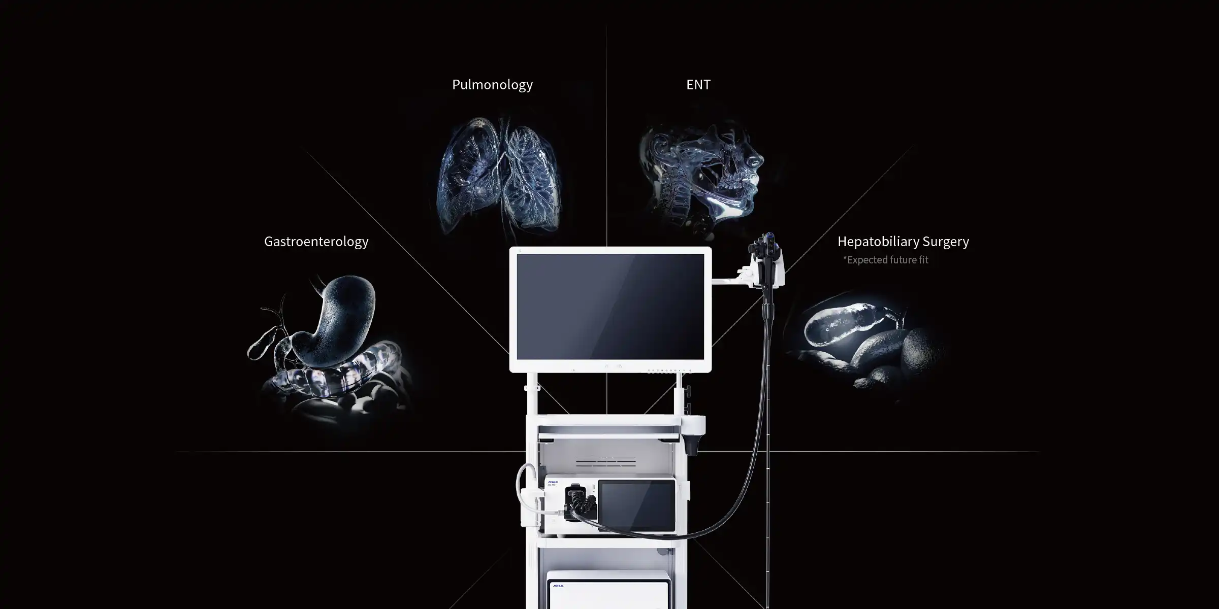 Versatile Applications