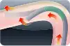 Adaptive_Bending