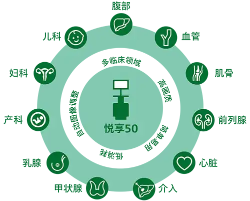 Affiniti_50_1.png Affiniti_50