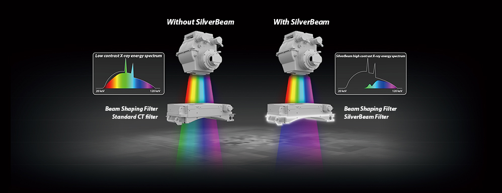 SilverBeam Filter⁠