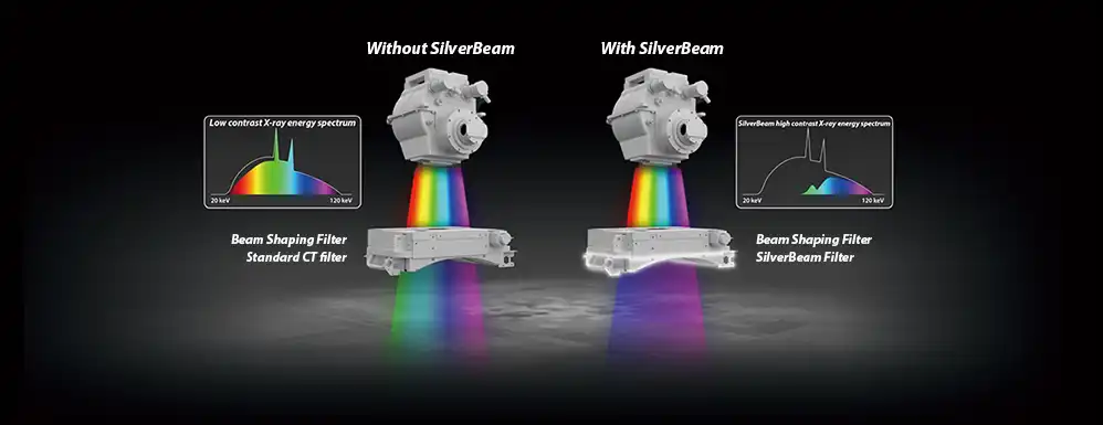 SilverBeam Filter⁠