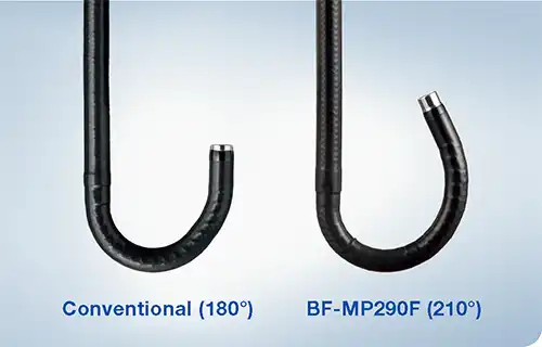 Wider Angulation Range