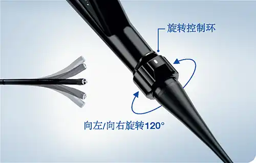 插入管旋转功能