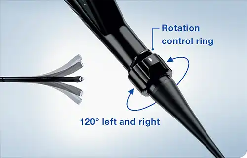 Insertion Tube Rotation Function