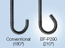 angulation range
