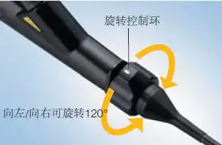 旋转控制环 旋转控制环