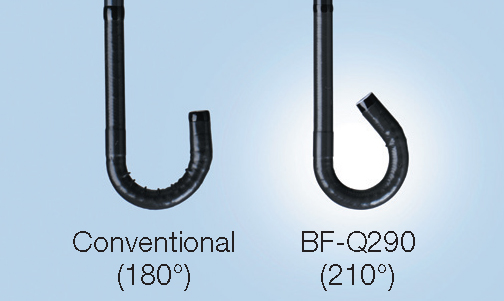 angulation range