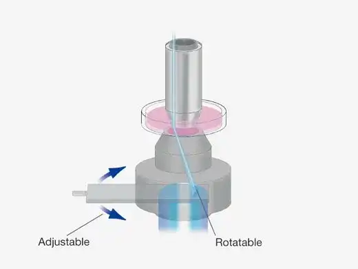 Oblique Illumination