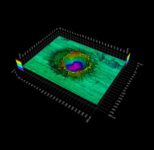 Advanced 3D Measurements