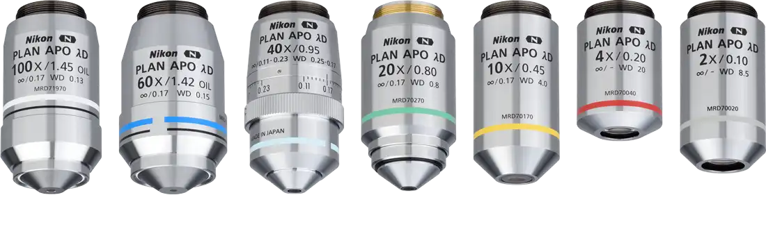 CFI Plan Apochromat Lambda D series