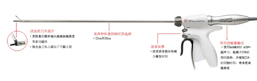 HARMONIC ACE超声刀头 HARMONIC ACE超声刀头