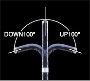简单的单手操作 Wide Short-Scale Angulation Range of 100° Up and Down