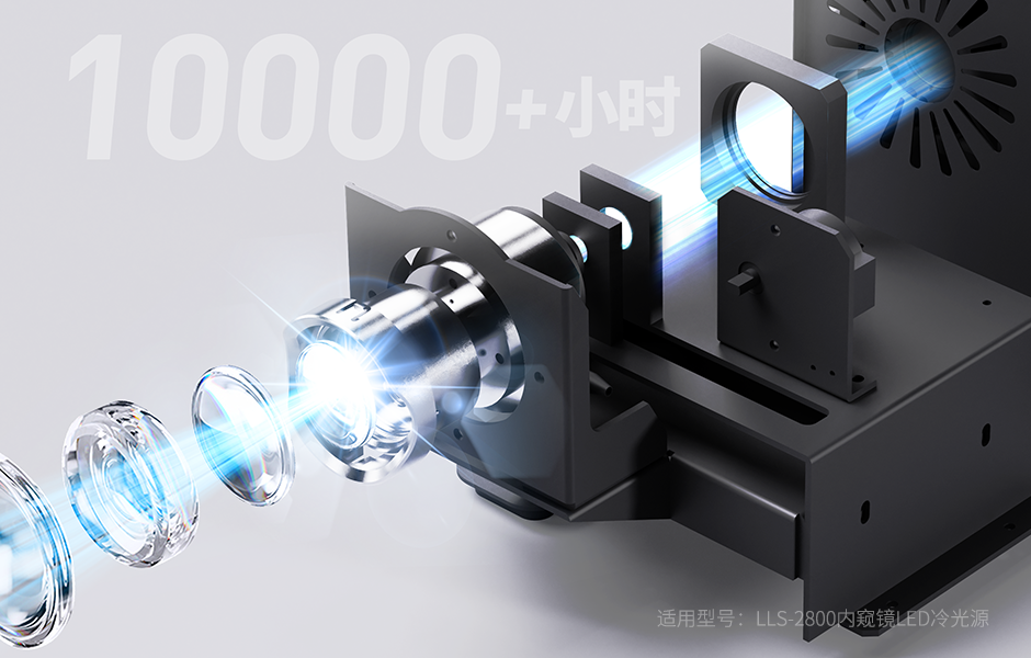 LLS-2800