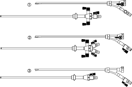 Working Inserts