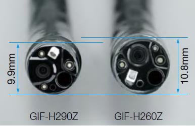 超细光学放大倍数 Slim Optical Magnification Scope
