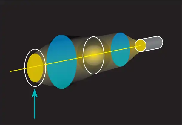 常规的落射荧光附件