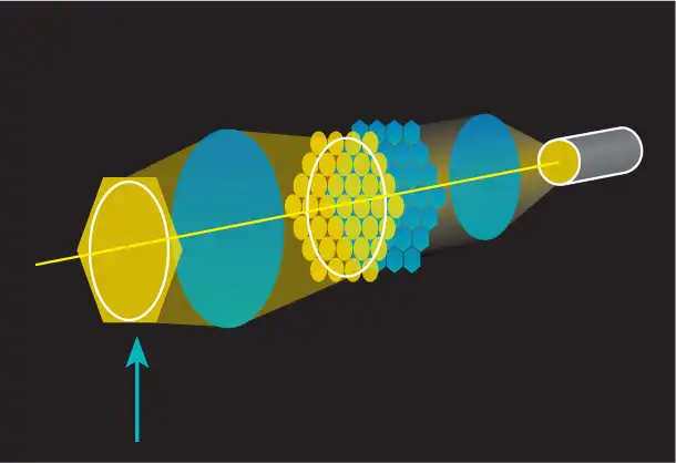 New epi-fluorescence attachment