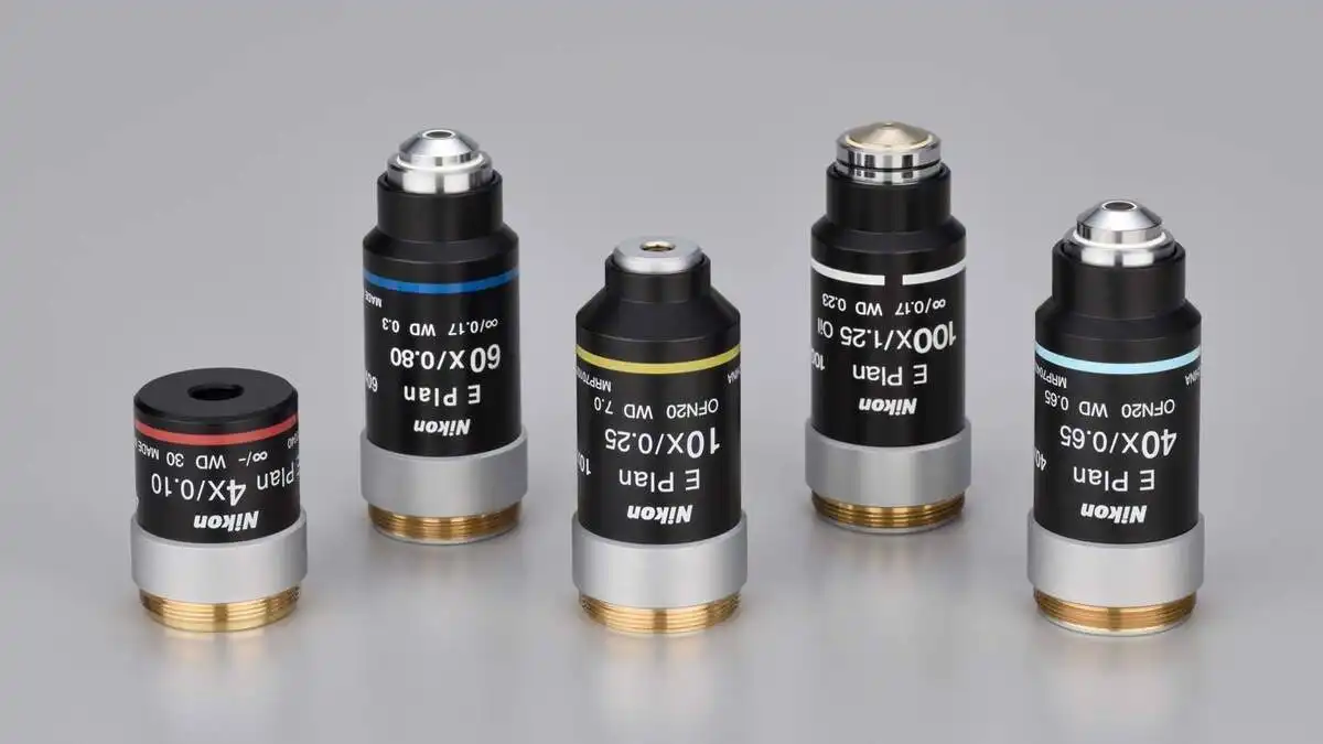 CFI E Plan series objectives