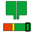 NE-indicator