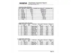 Classification Table
