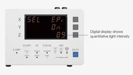 STM7系列通过对光强的定量数字显示